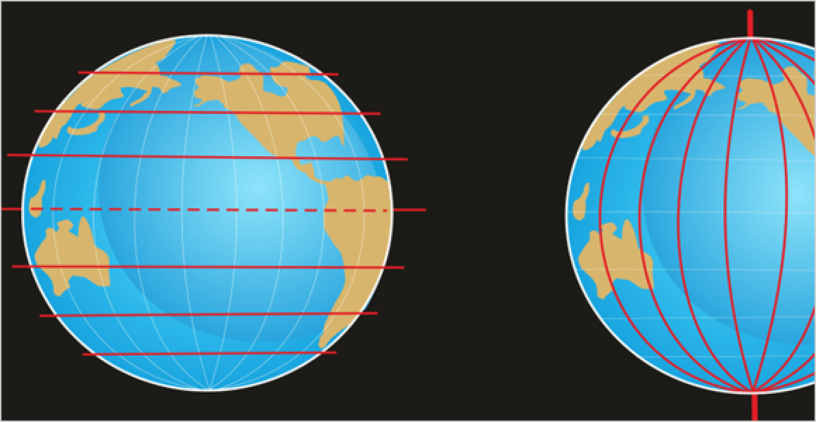 The role of geographic coordinates in astrology