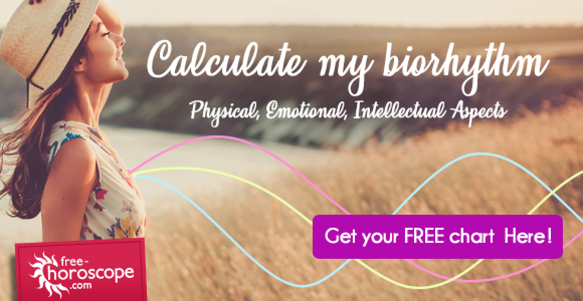 Free personalized biorhythms: Tips and tricks.