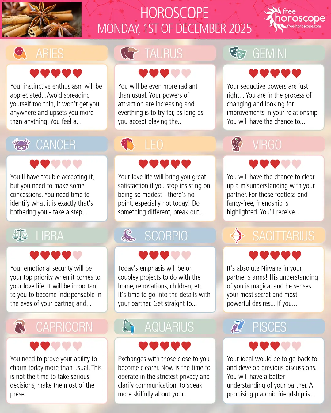 Horoscope for Monday, December 1, 2025