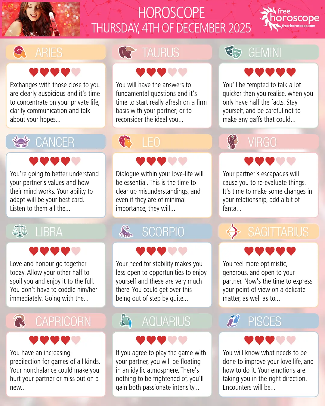 Horoscope for Thursday, December 4, 2025