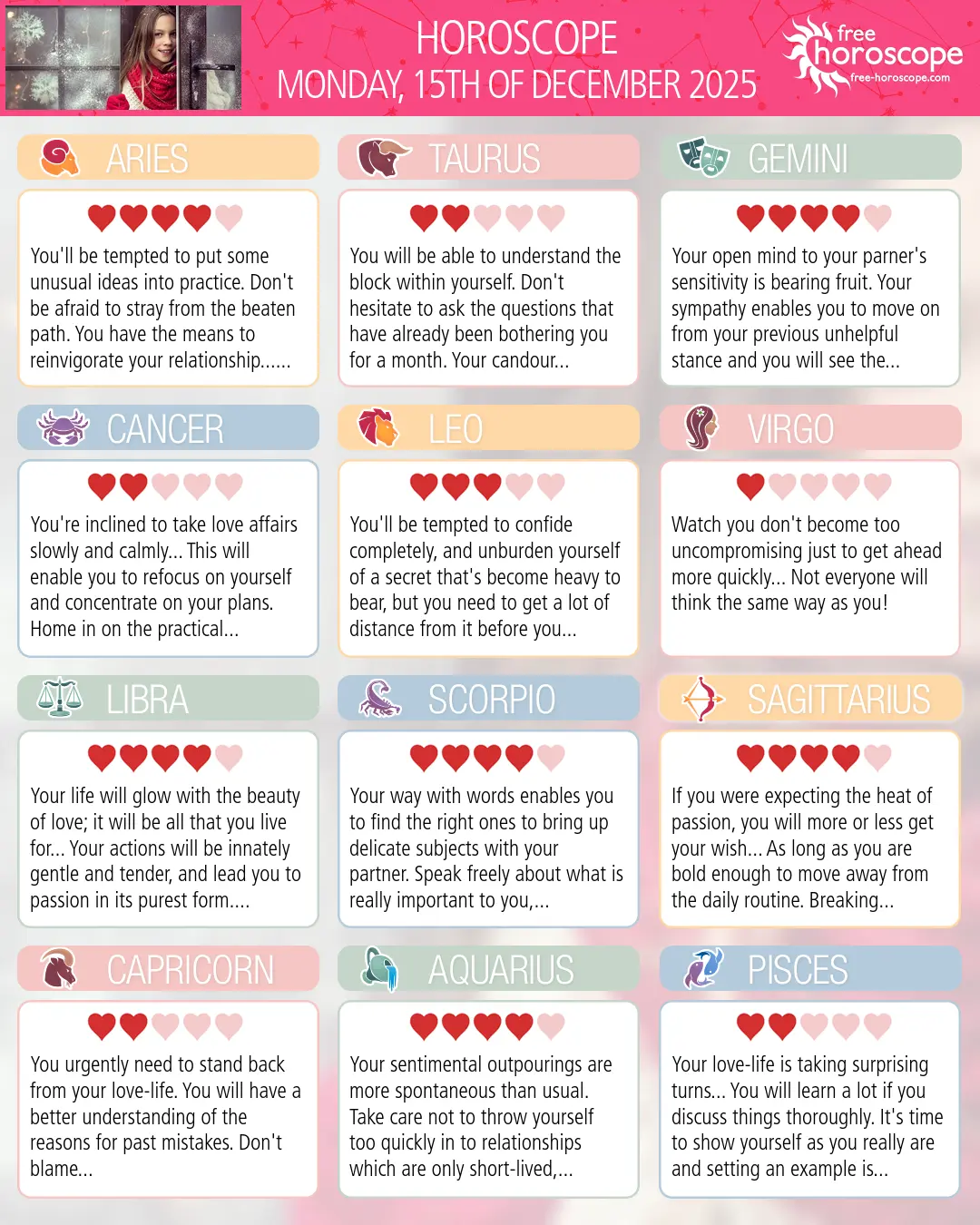 Horoscope for Monday, December 15, 2025