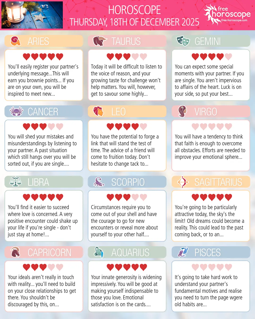 Horoscope for Thursday, December 18, 2025