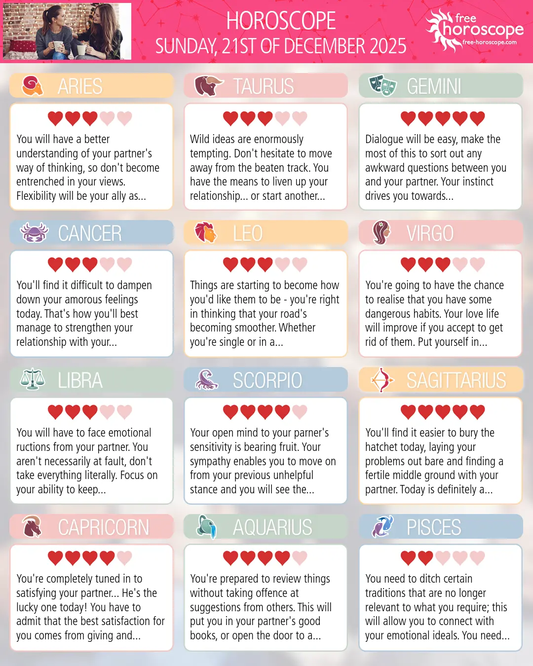 Horoscope for Sunday, December 21, 2025