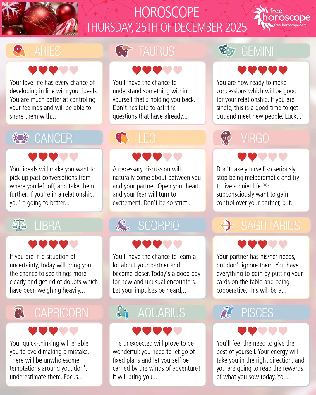 Horoscope for Thursday, December 25, 2025