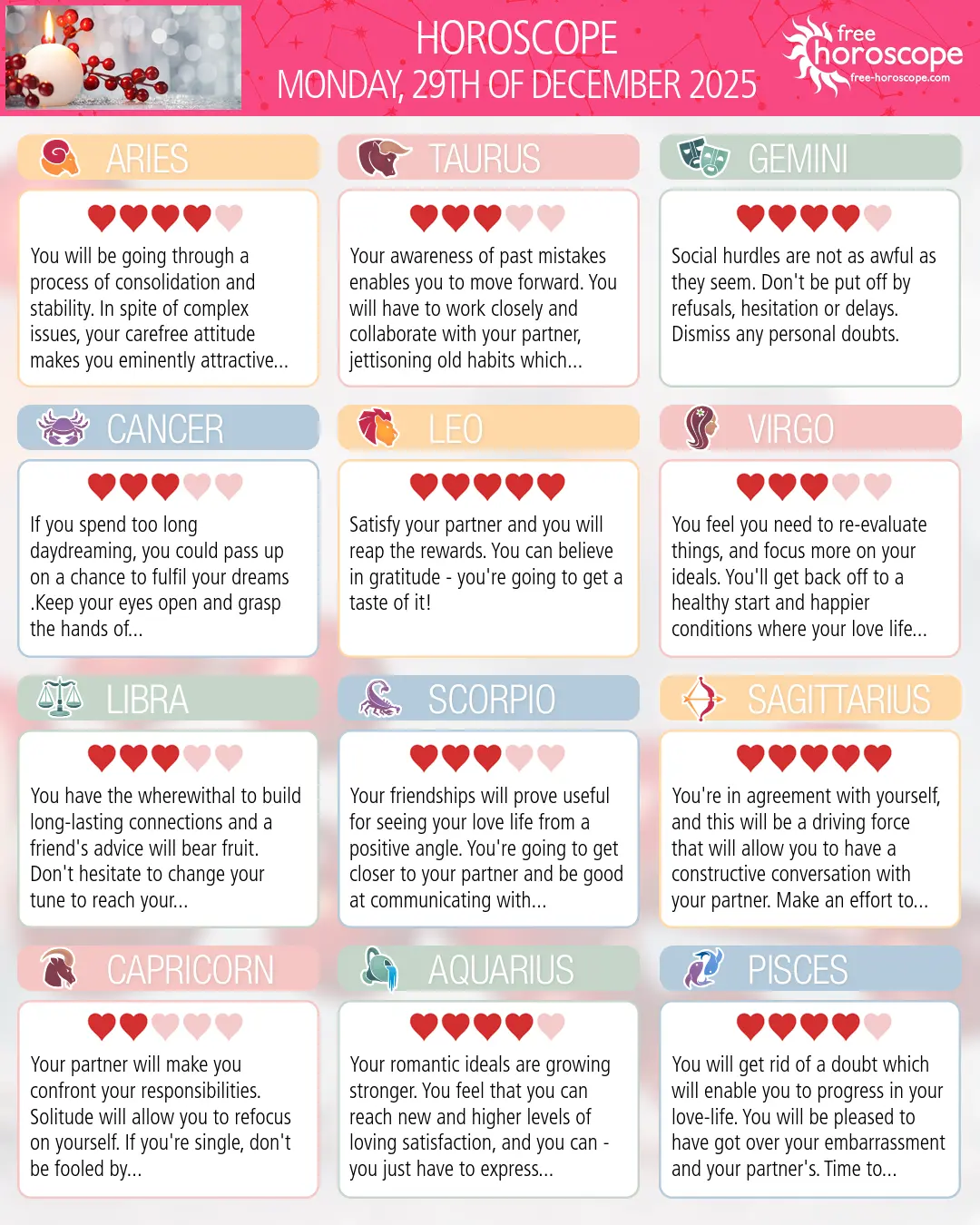 Horoscope for Monday, December 29, 2025