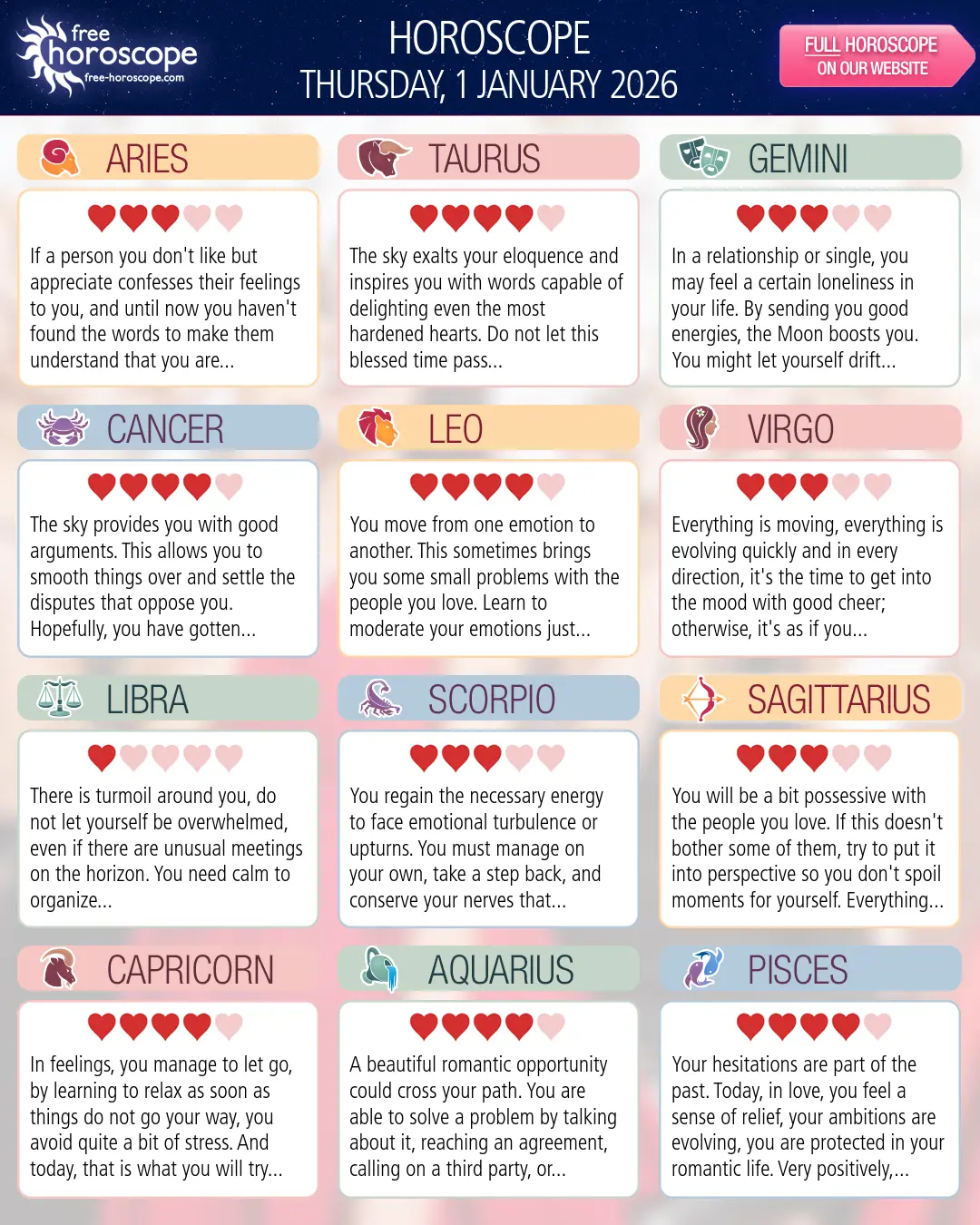 Horoscope for Thursday, January 1, 2026