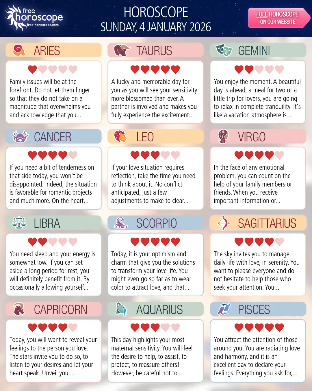 Horoscope for Sunday, January 4, 2026