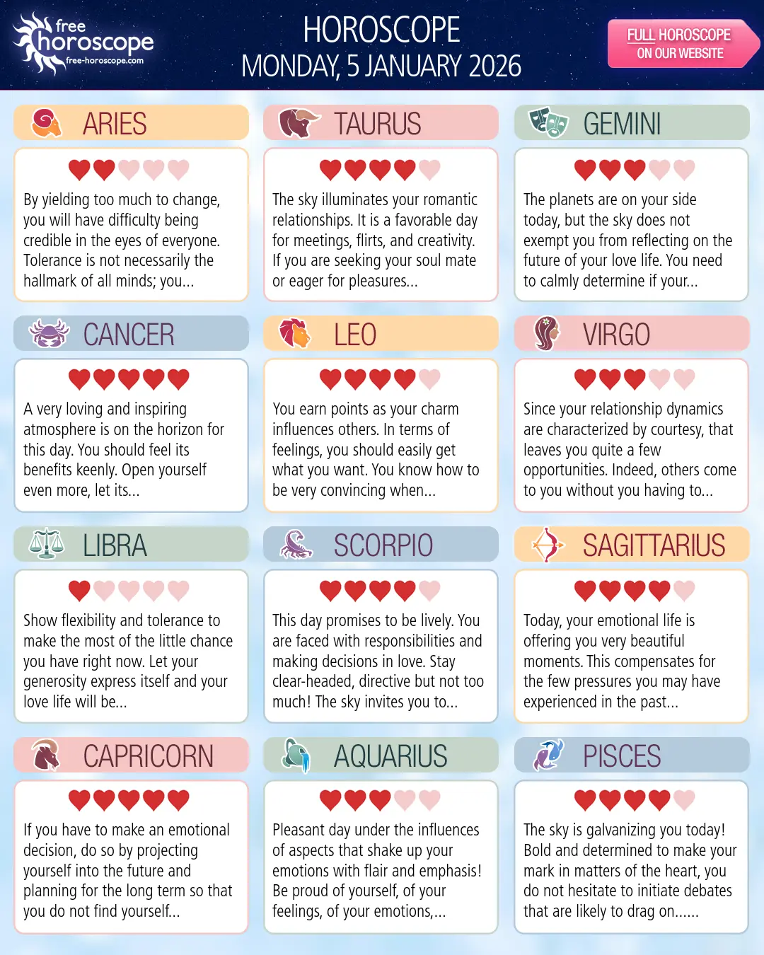 Horoscope for Monday, January 5, 2026