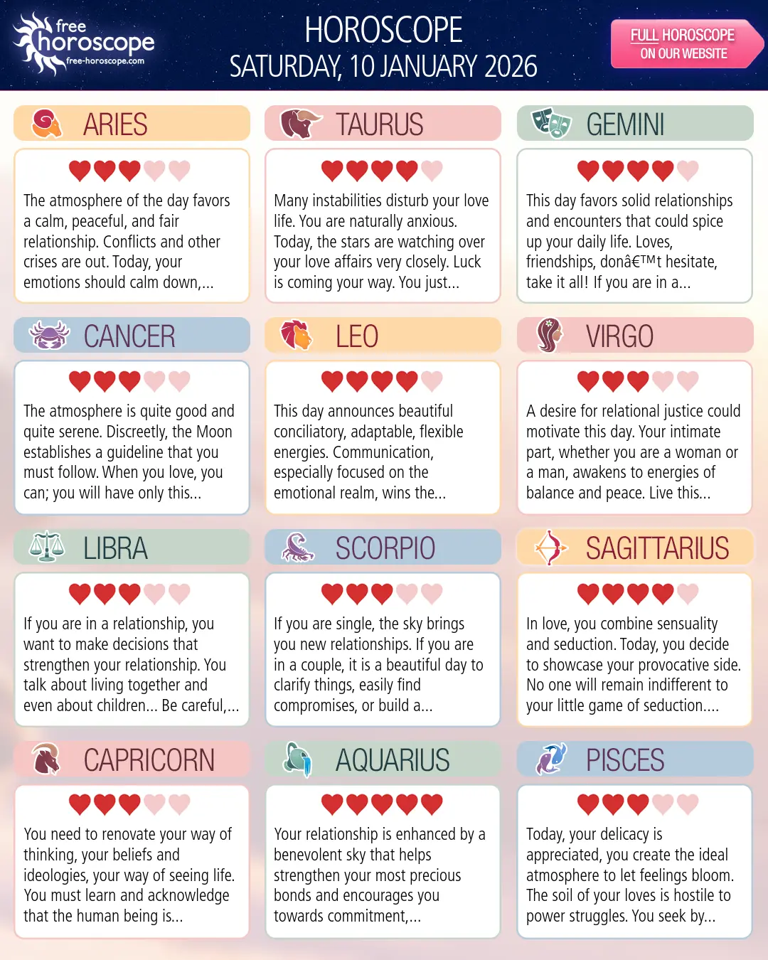 Horoscope for Saturday, January 10, 2026