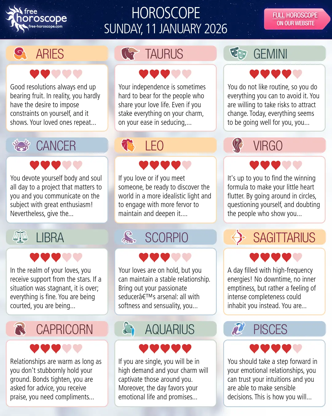 Horoscope for Sunday, January 11, 2026