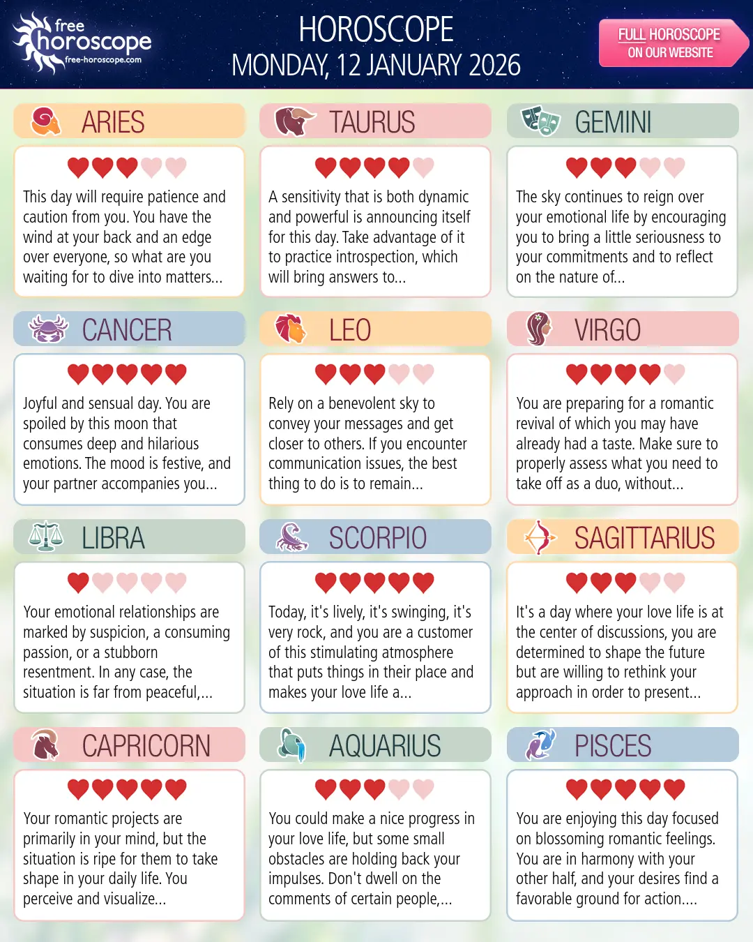 Horoscope for Monday, January 12, 2026