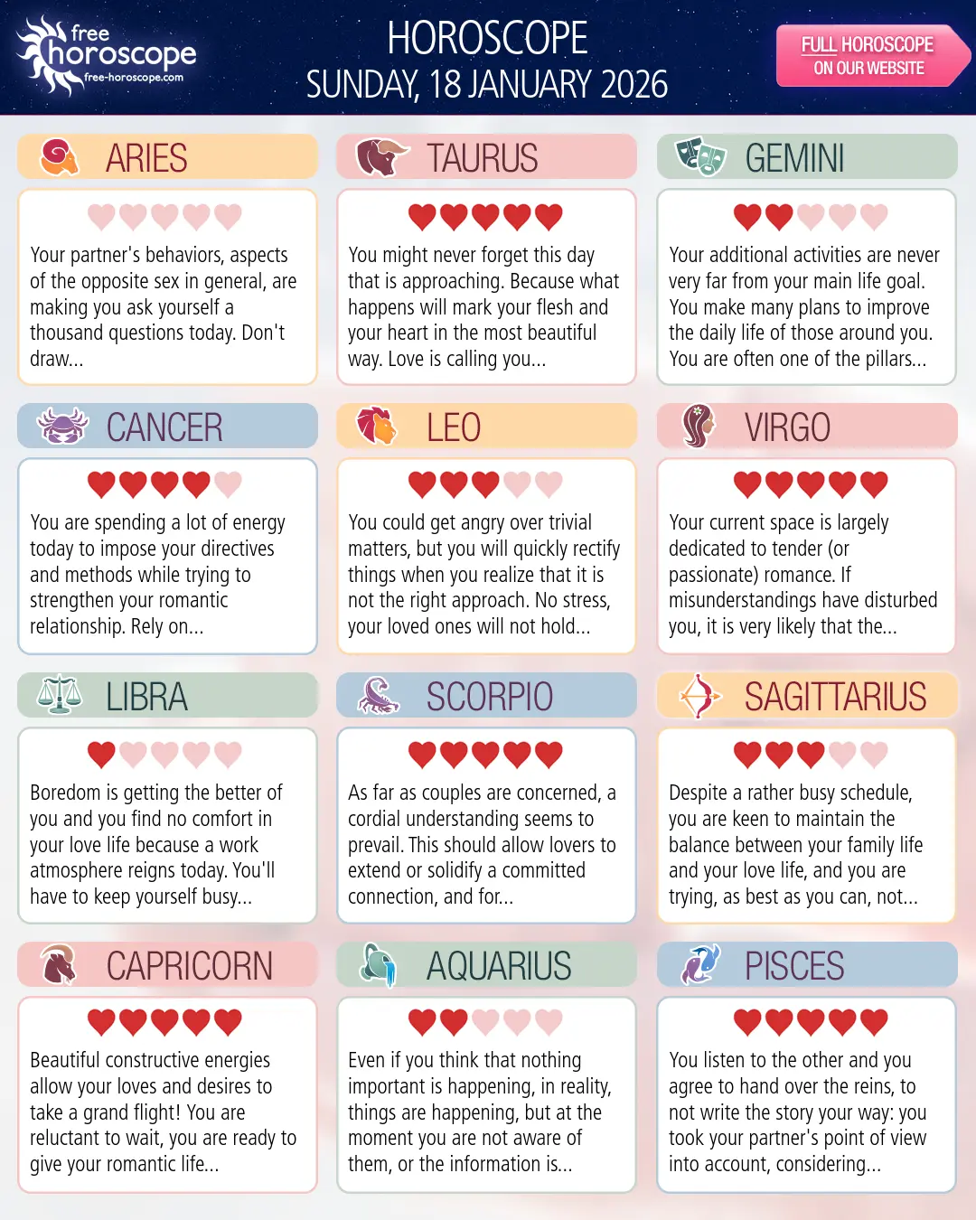 Horoscope for Sunday, January 18, 2026