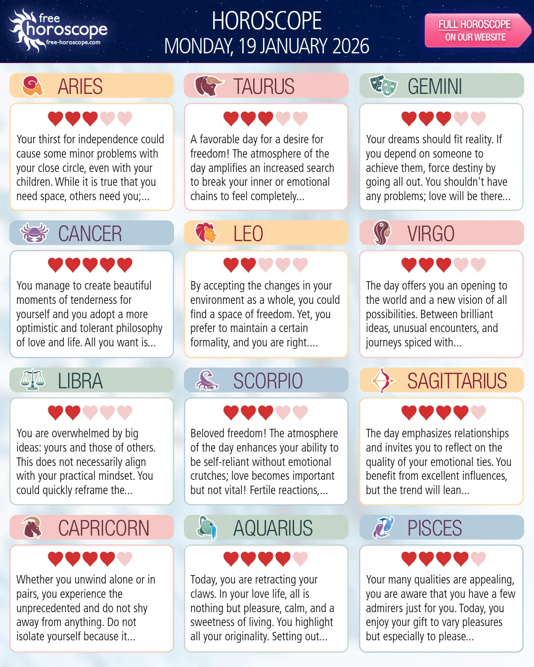 Horoscope for Monday, January 19, 2026