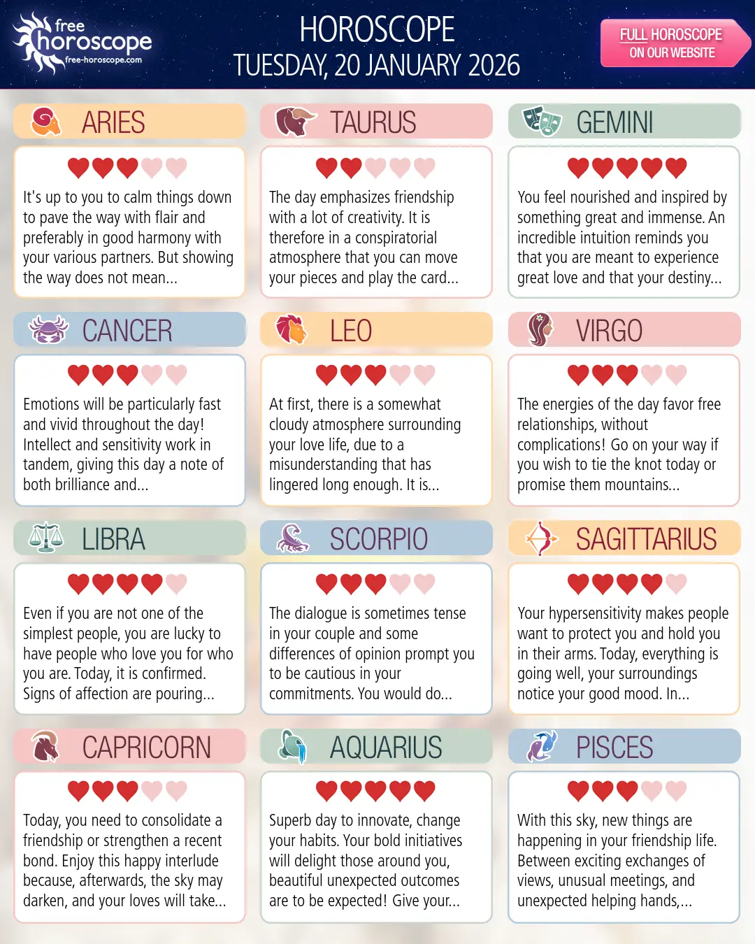 Horoscope for Tuesday, January 20, 2026