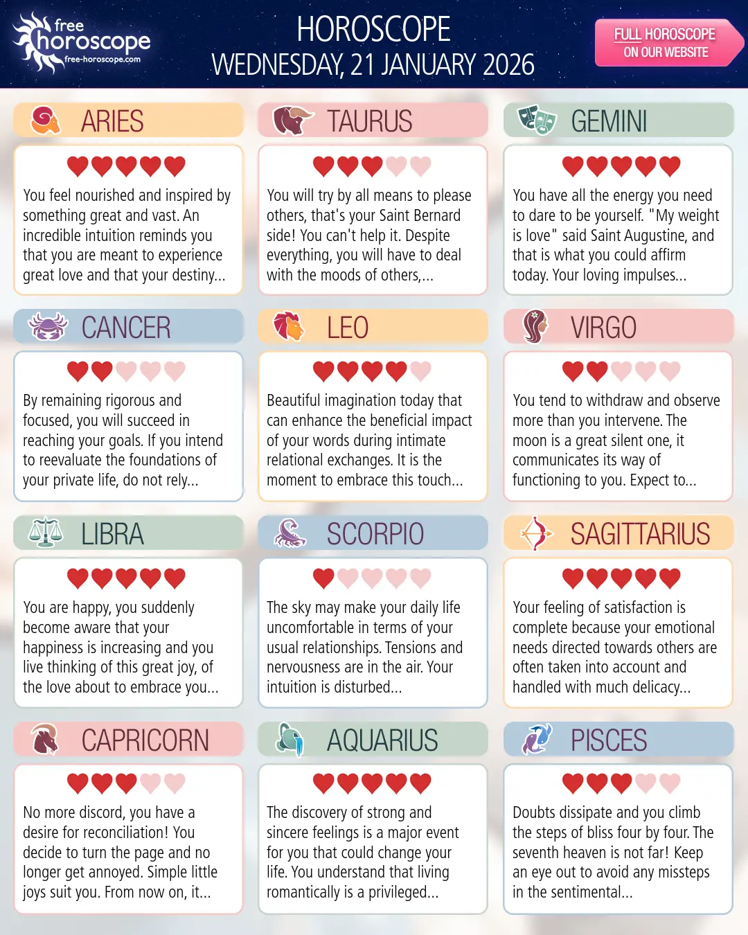 Horoscope for Wednesday, January 21, 2026