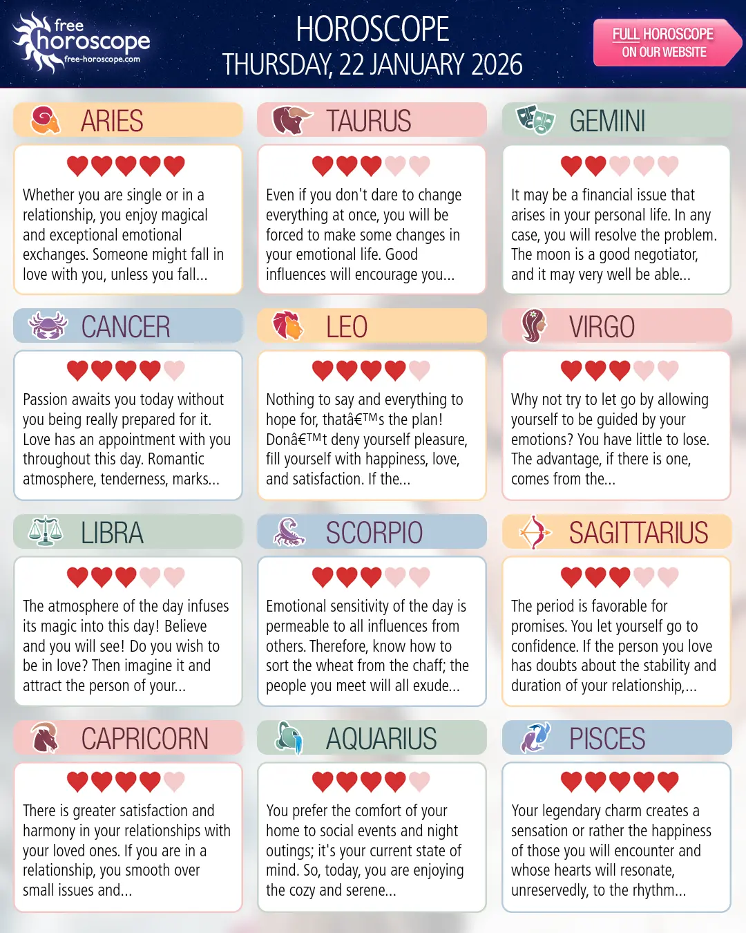 Horoscope for Thursday, January 22, 2026