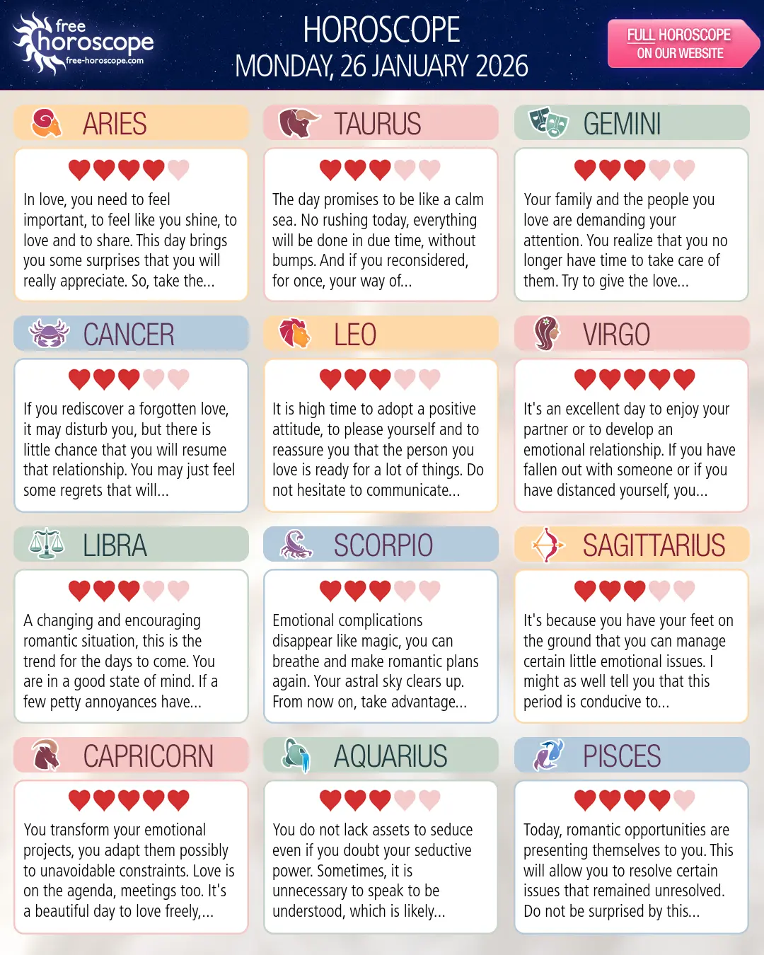 Horoscope for Monday, January 26, 2026