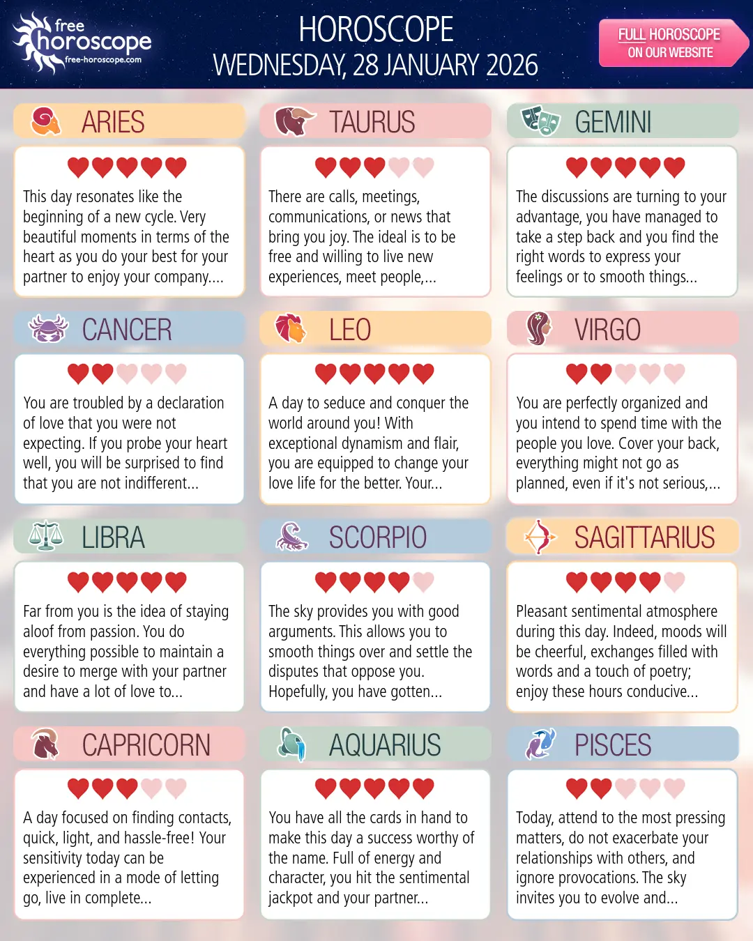 Horoscope for Wednesday, January 28, 2026