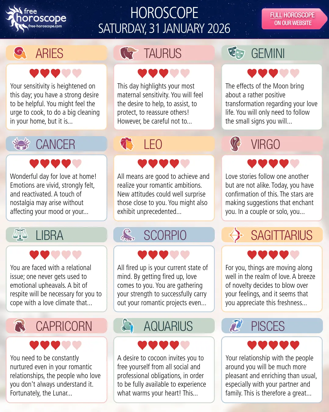 Horoscope for Saturday, January 31, 2026