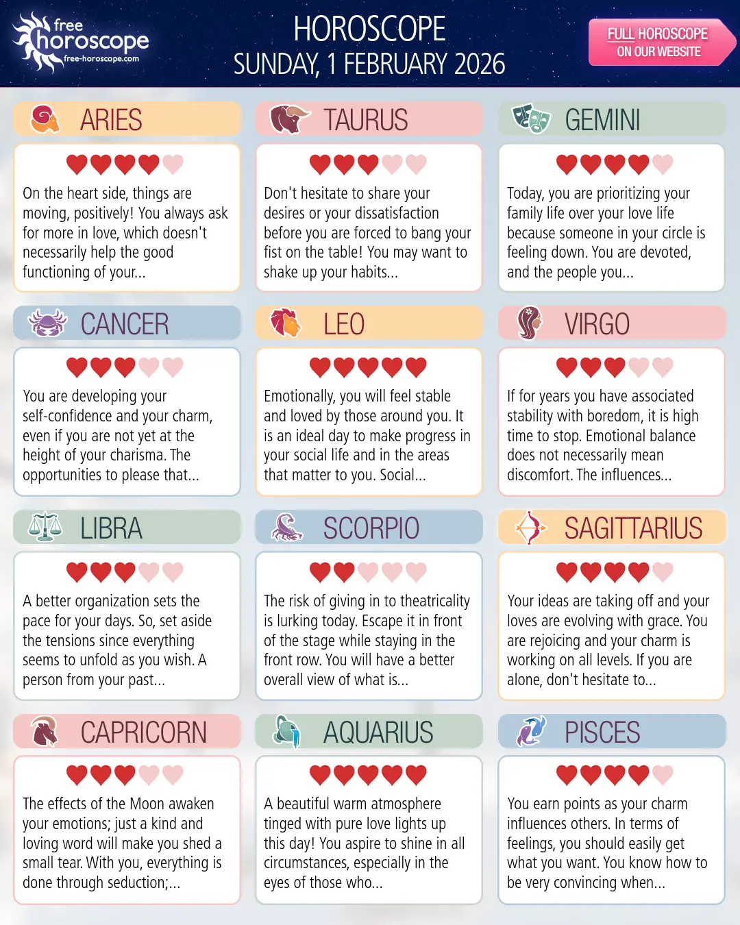 Horoscope for Sunday, February 1, 2026