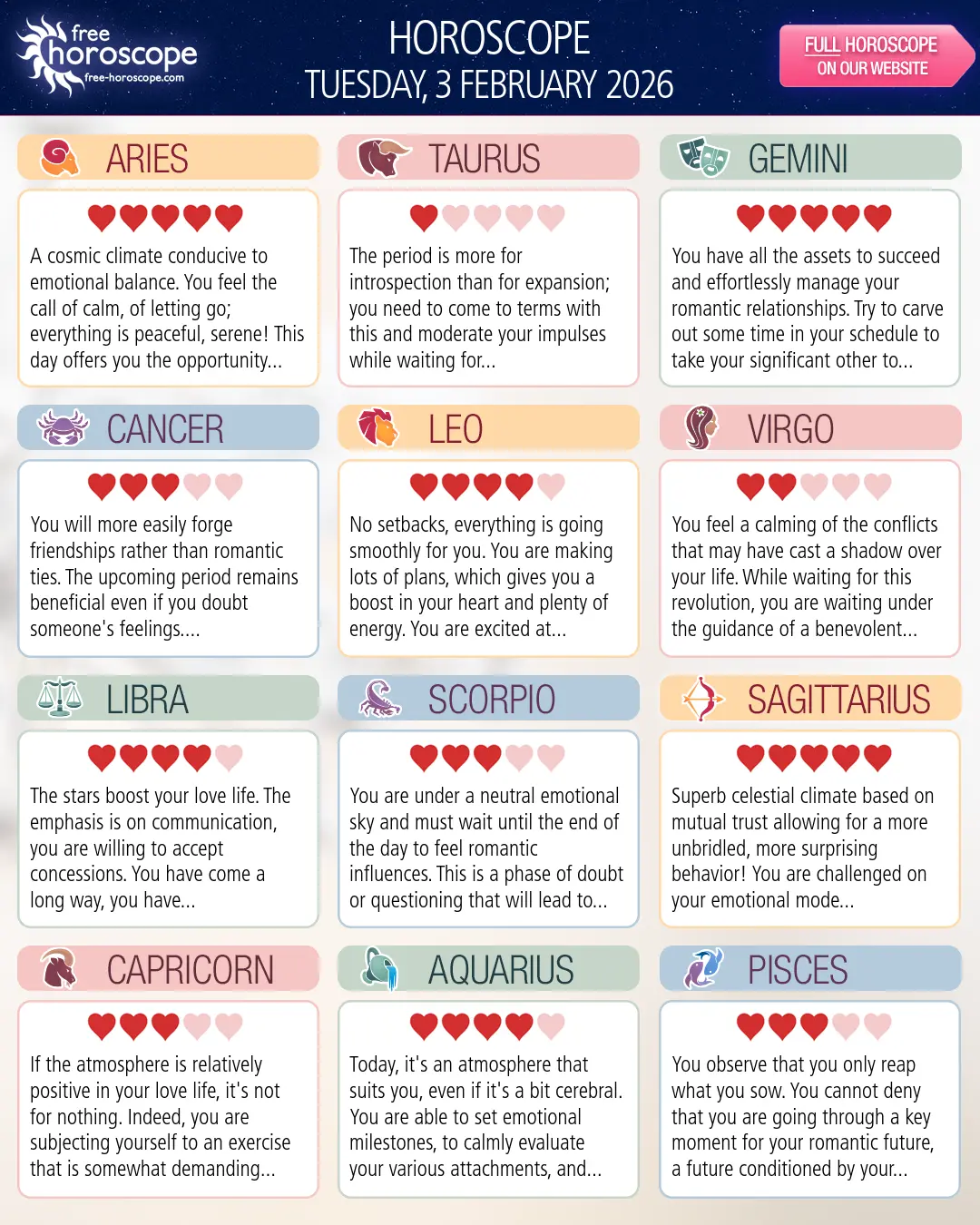 Horoscope for Tuesday, February 3, 2026