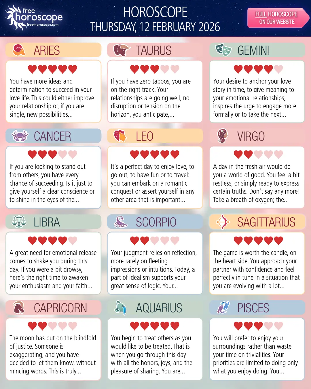 Horoscope for Thursday, February 12, 2026