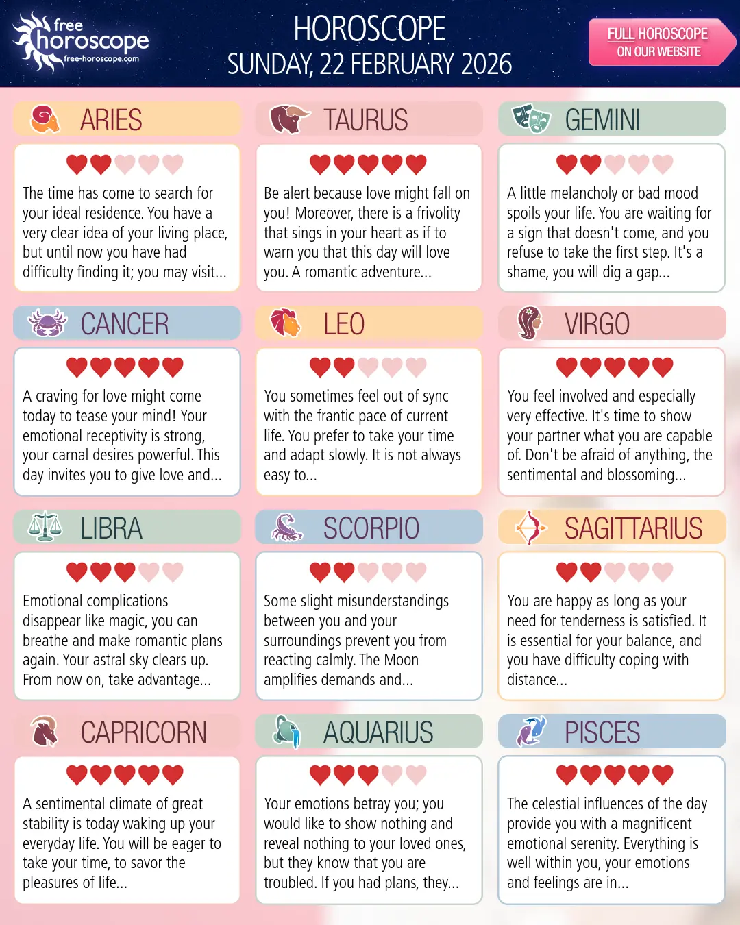 Horoscope for Sunday, February 22, 2026