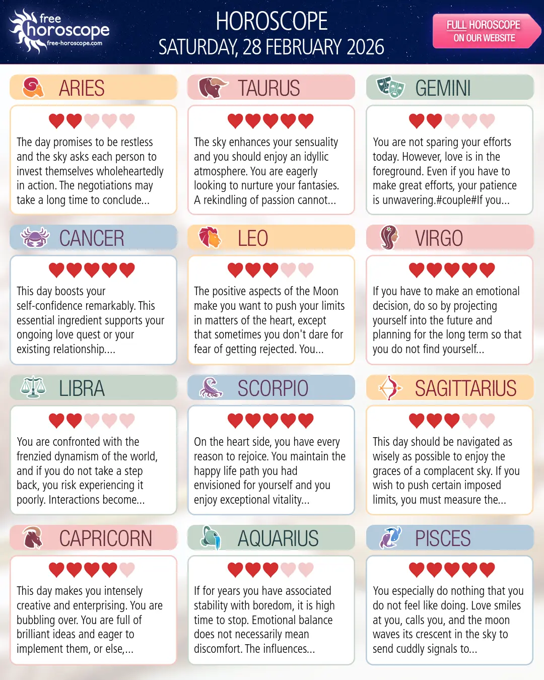 Horoscope for Saturday, February 28, 2026