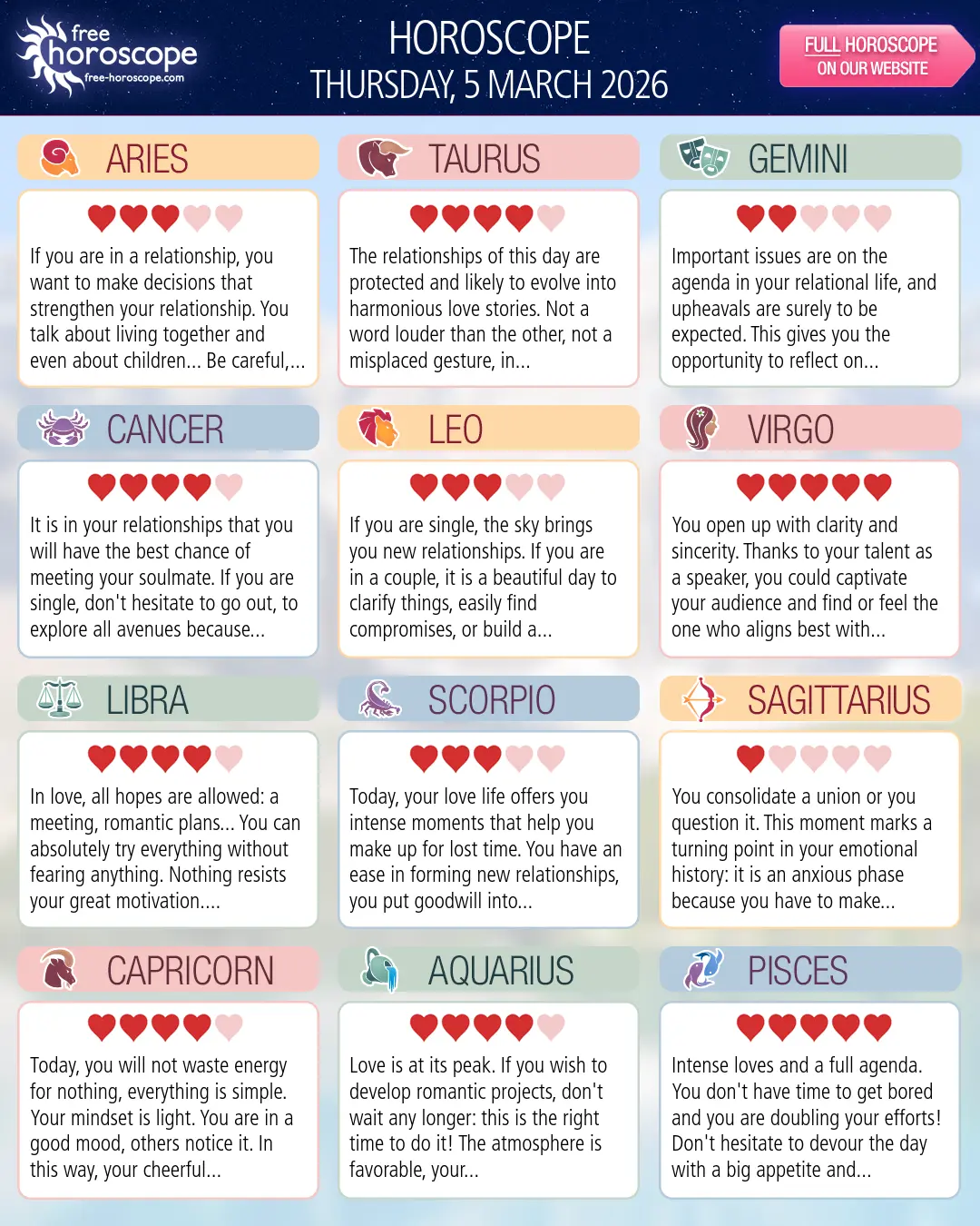 Horoscope for Thursday, March 5, 2026