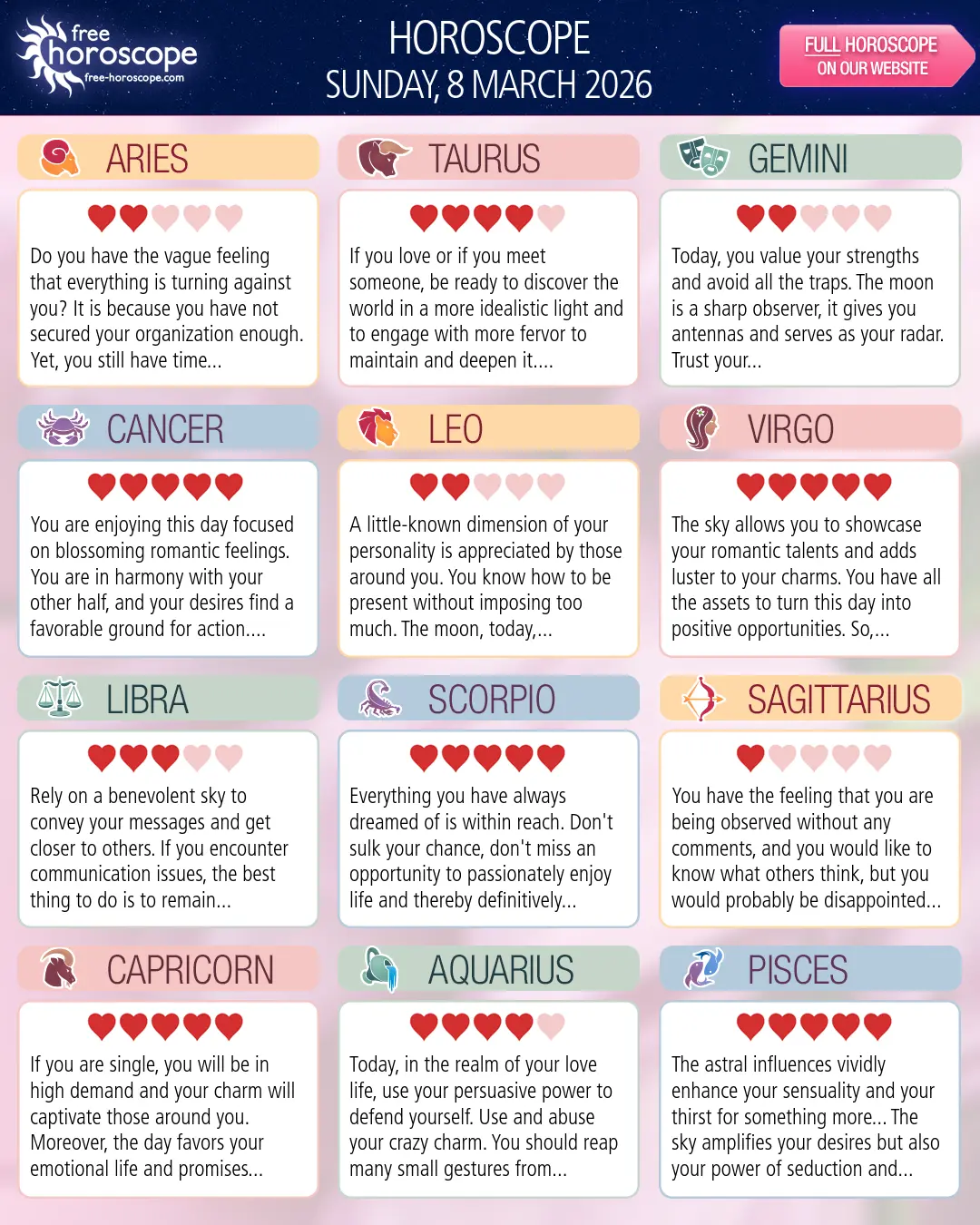 Horoscope for Sunday, March 8, 2026