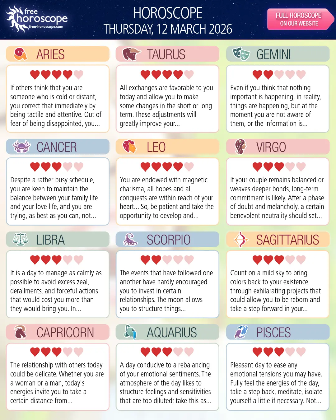 Horoscope for Thursday, March 12, 2026