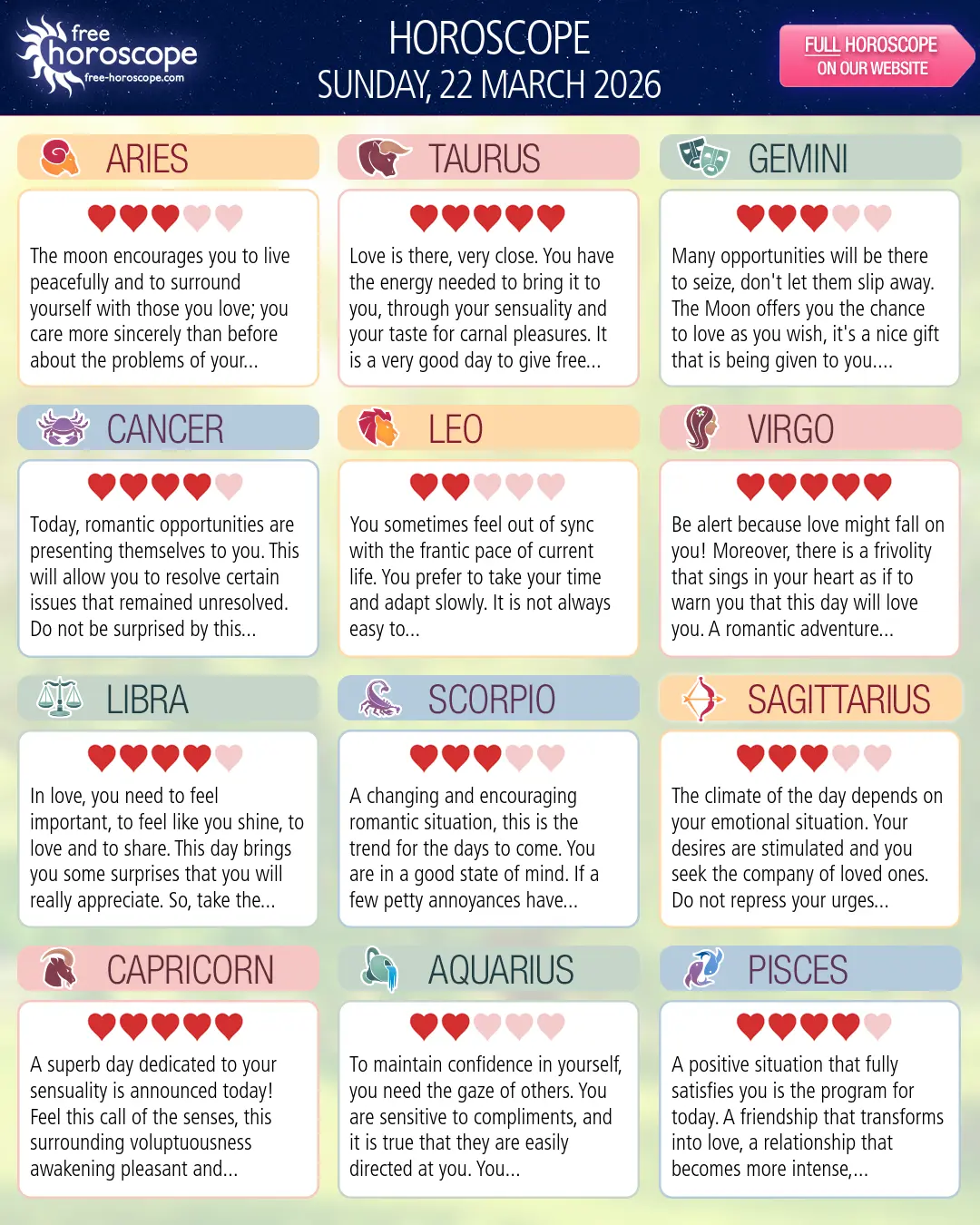 Horoscope for Sunday, March 22, 2026