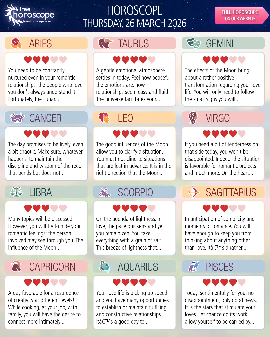 Horoscope for Thursday, March 26, 2026