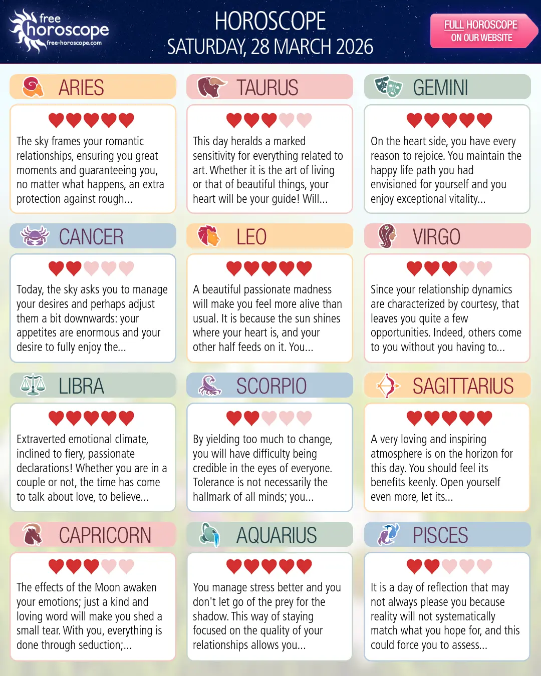 Horoscope for Saturday, March 28, 2026