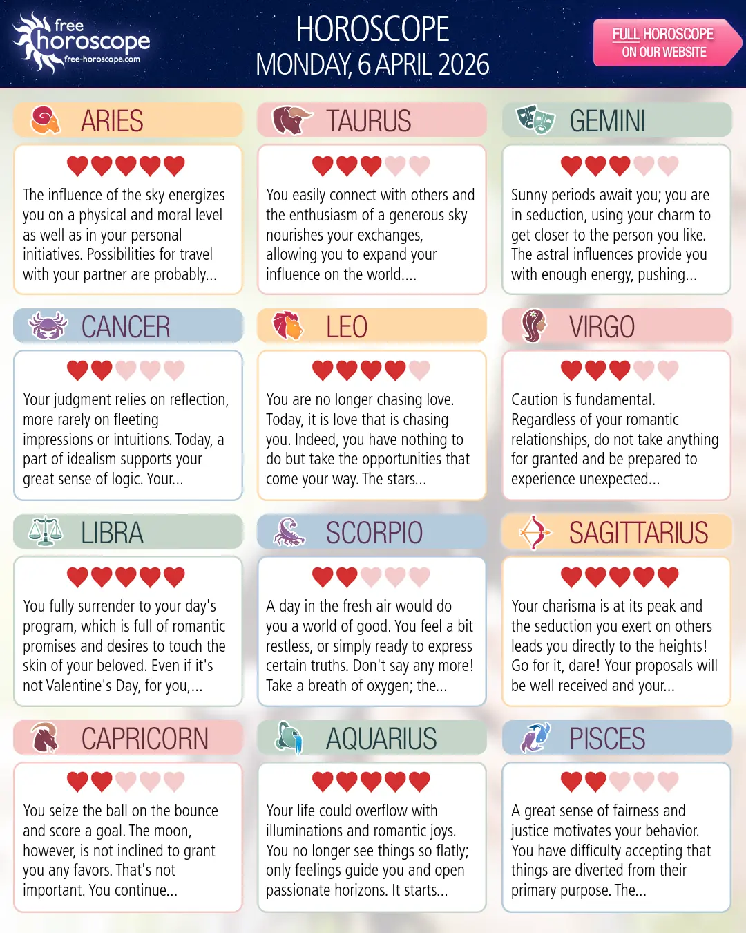 Horoscope for Monday, April 6, 2026