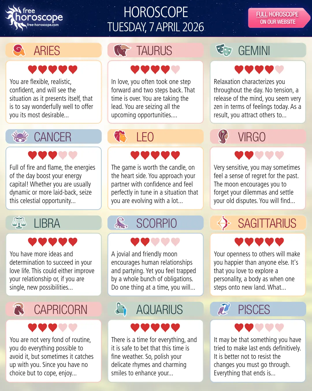 Horoscope for Tuesday, April 7, 2026