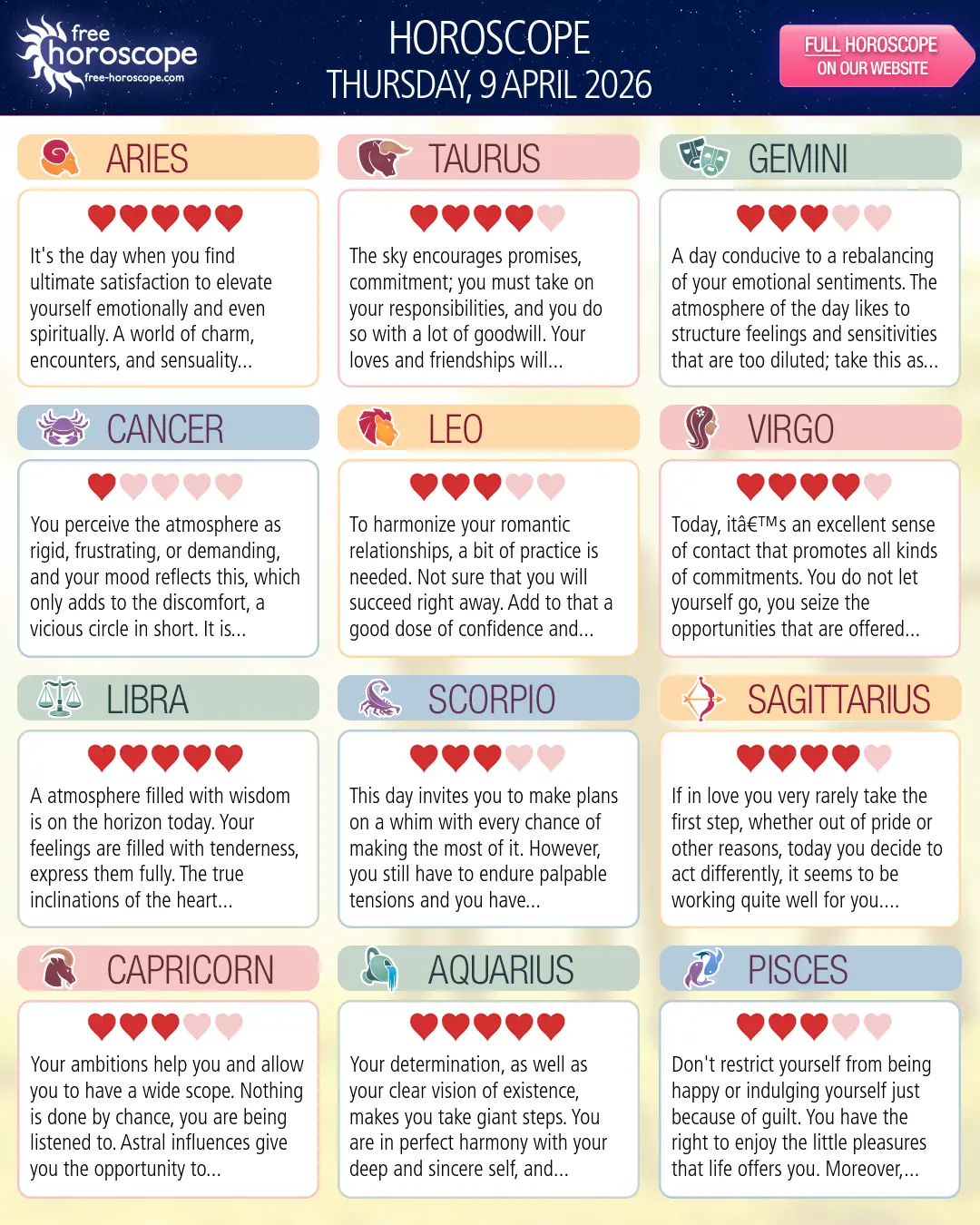 Horoscope for Thursday, April 9, 2026