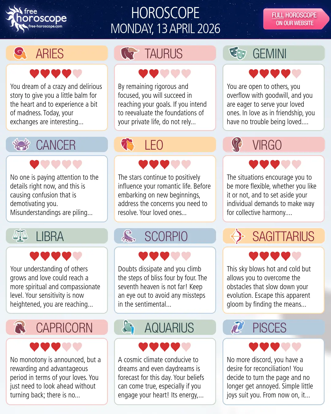 Horoscope for Monday, April 13, 2026