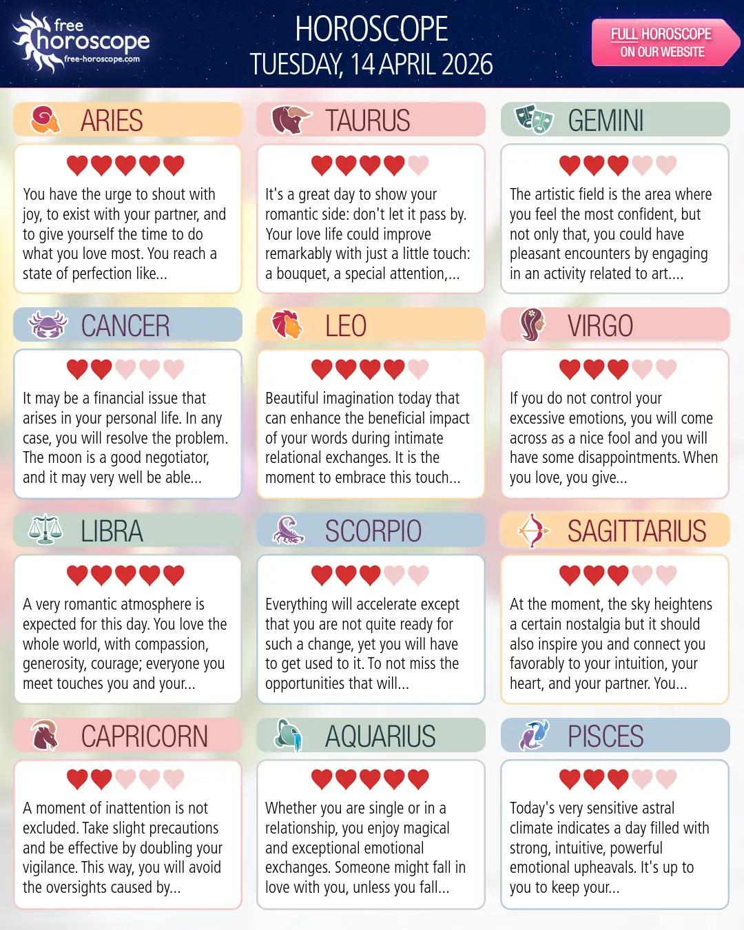 Horoscope for Tuesday, April 14, 2026