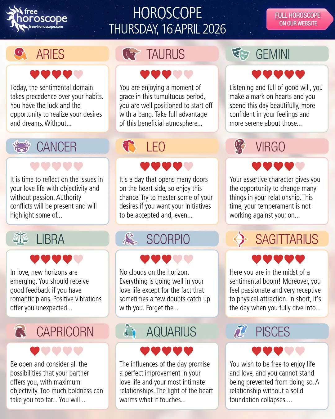 Horoscope for Thursday, April 16, 2026