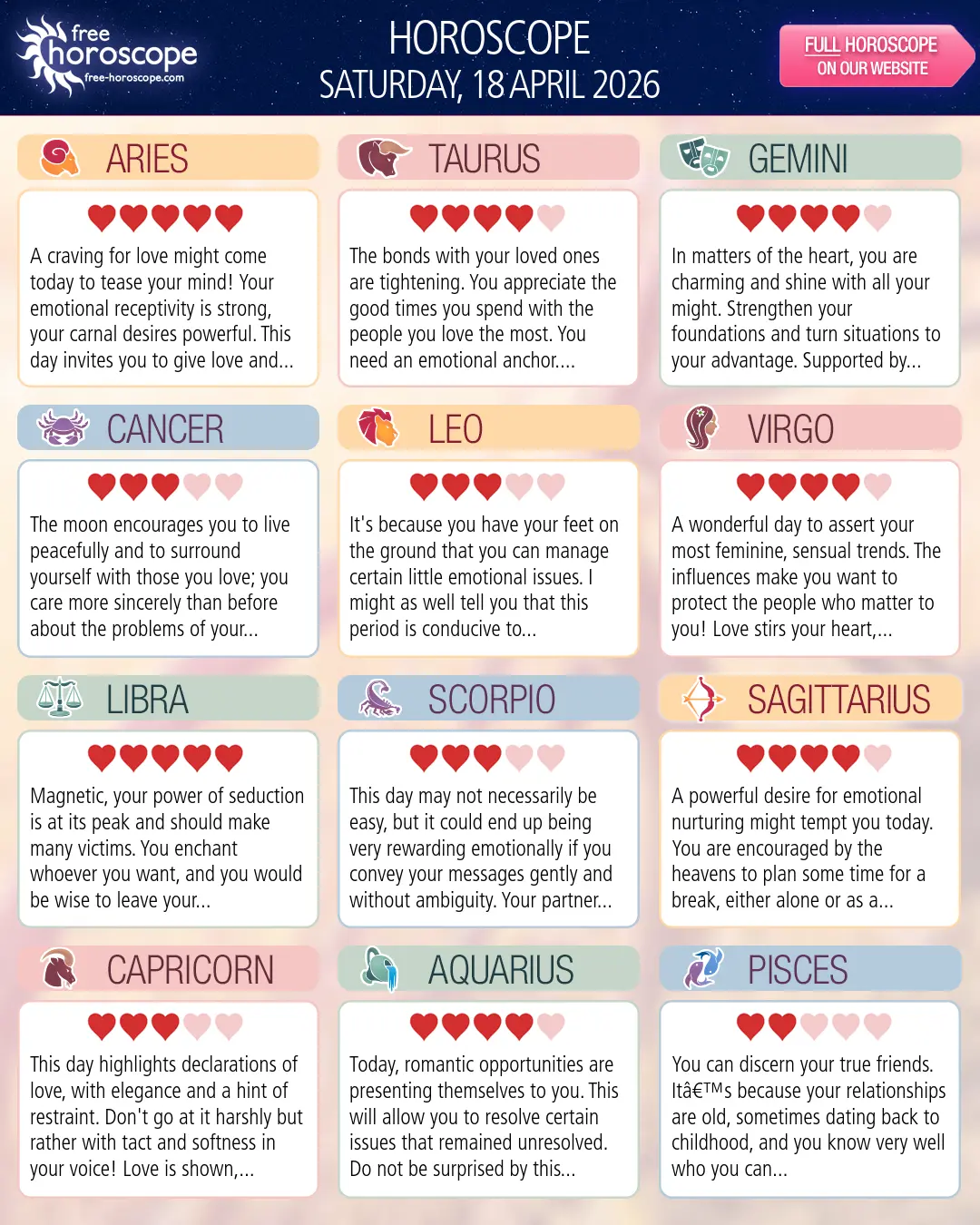 Horoscope for Saturday, April 18, 2026