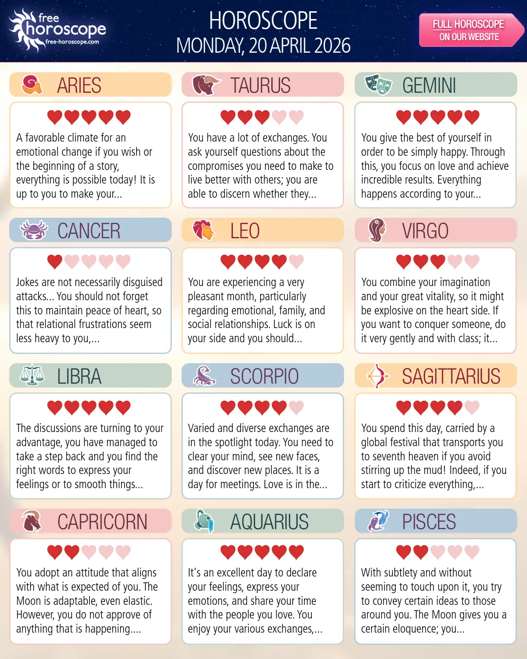 Horoscope for Monday, April 20, 2026