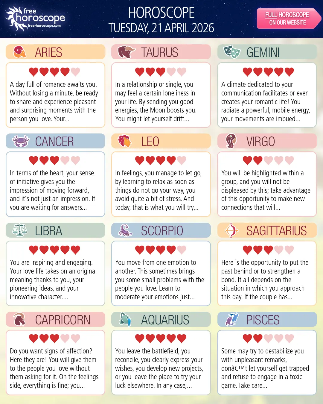 Horoscope for Tuesday, April 21, 2026