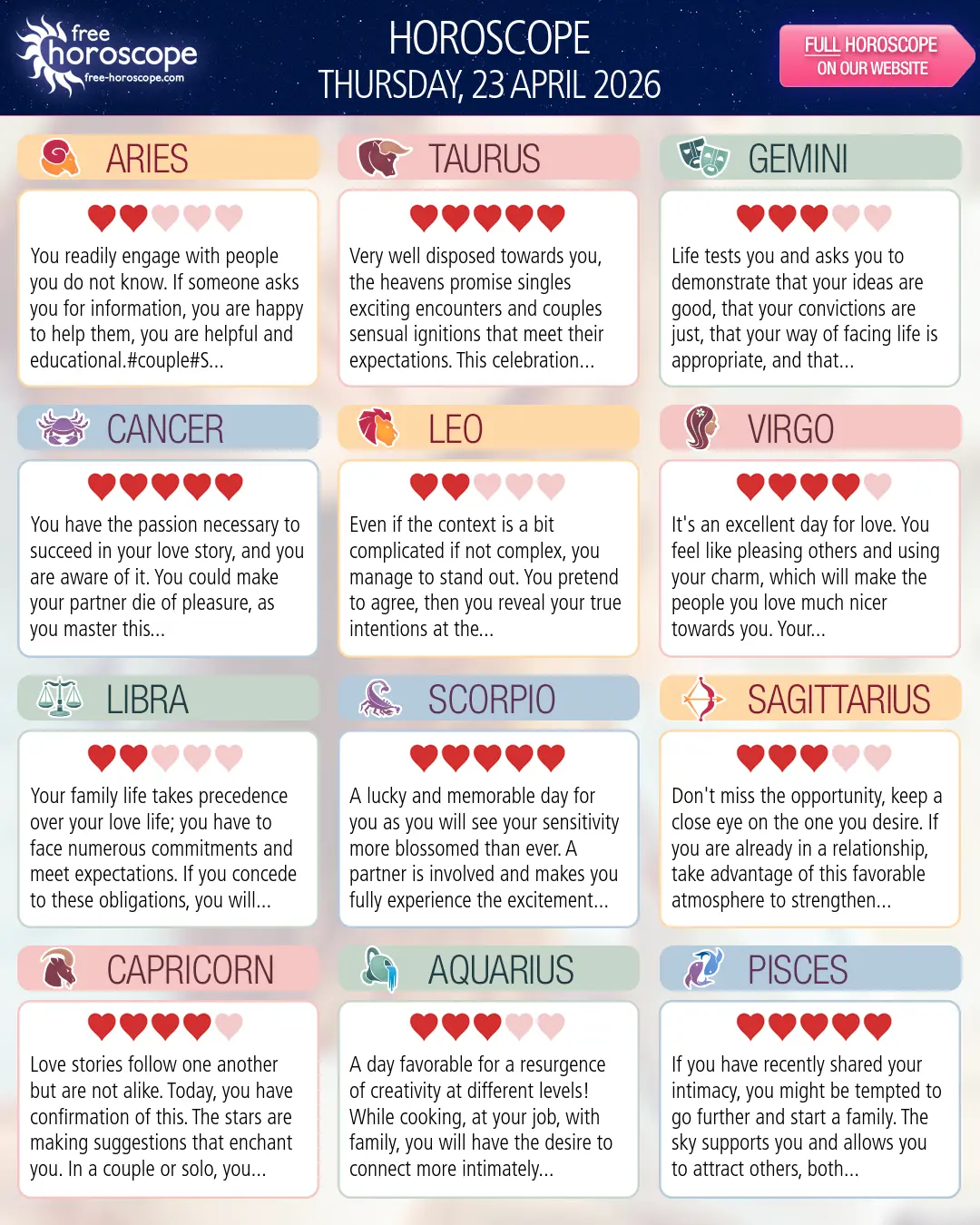 Horoscope for Thursday, April 23, 2026