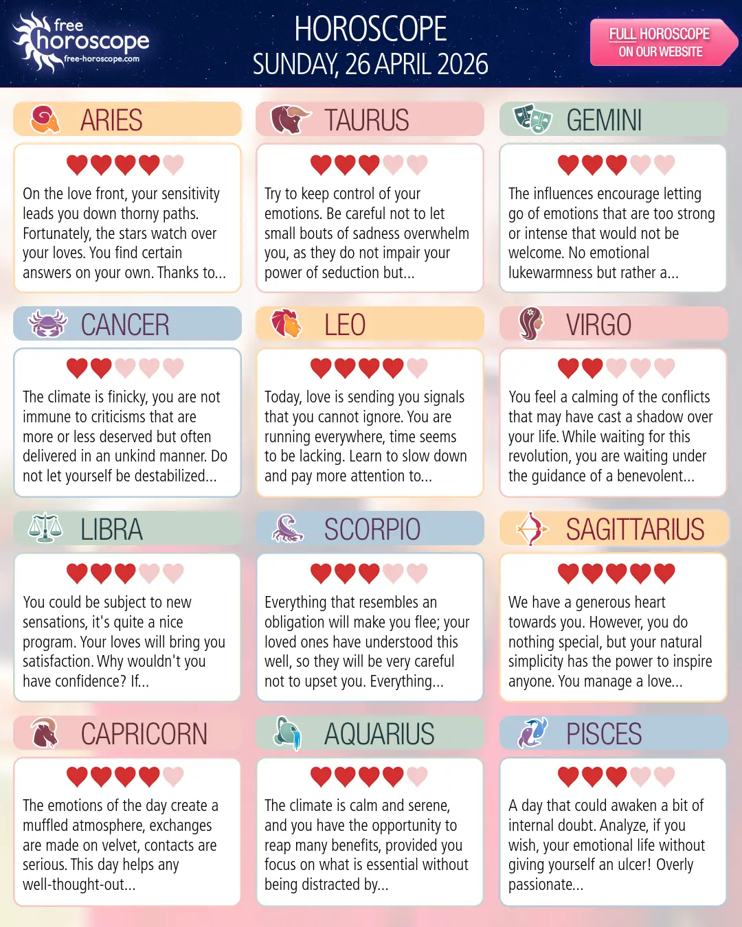 Horoscope for Sunday, April 26, 2026