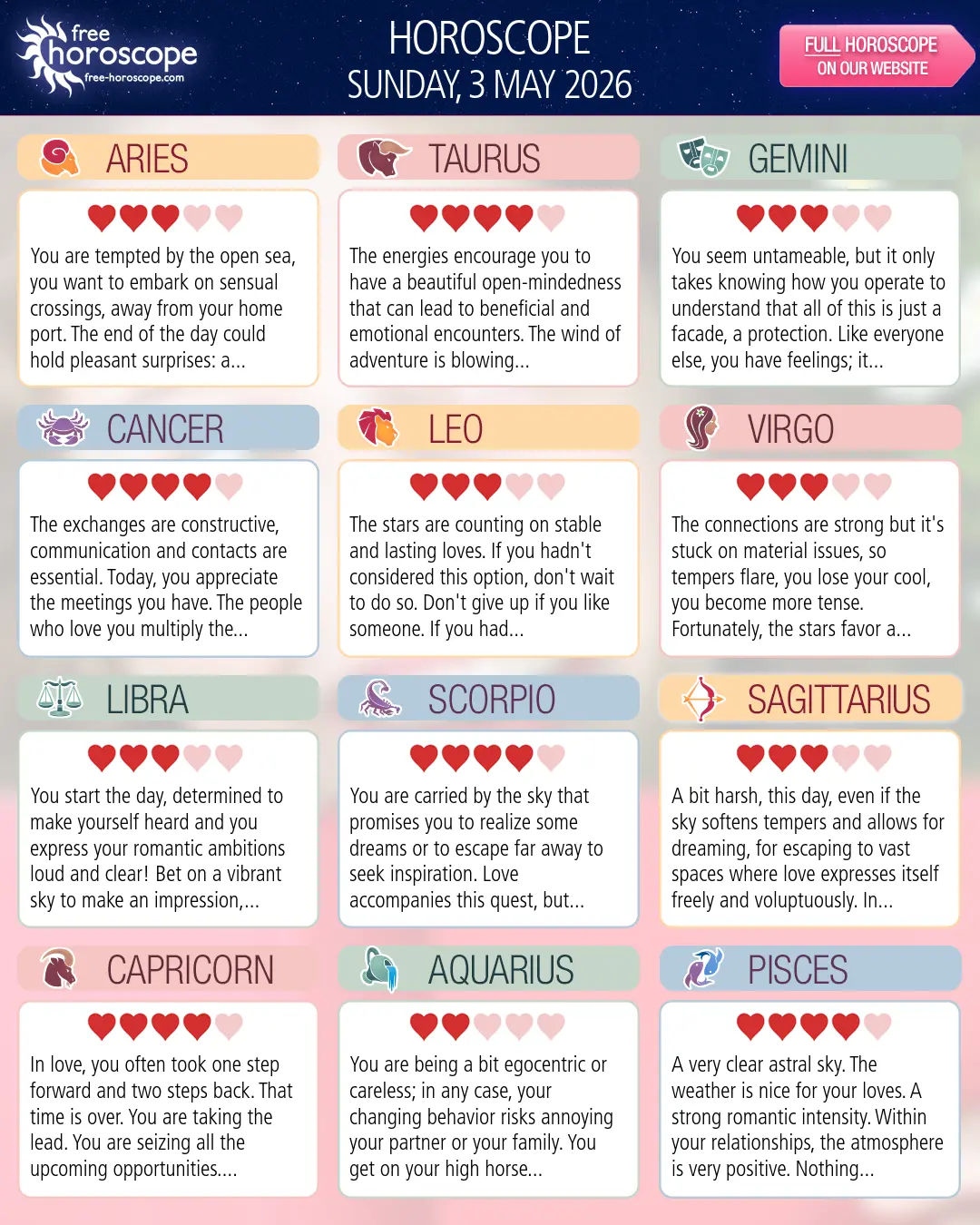 Horoscope for Sunday, May 3, 2026