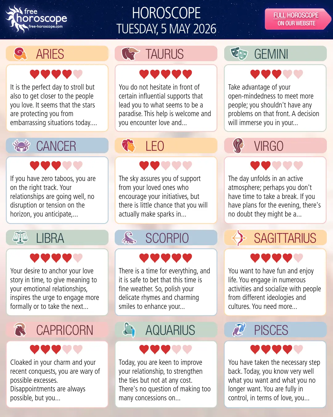 Horoscope for Tuesday, May 5, 2026